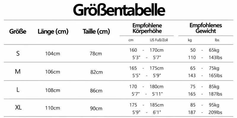 Größentabellen