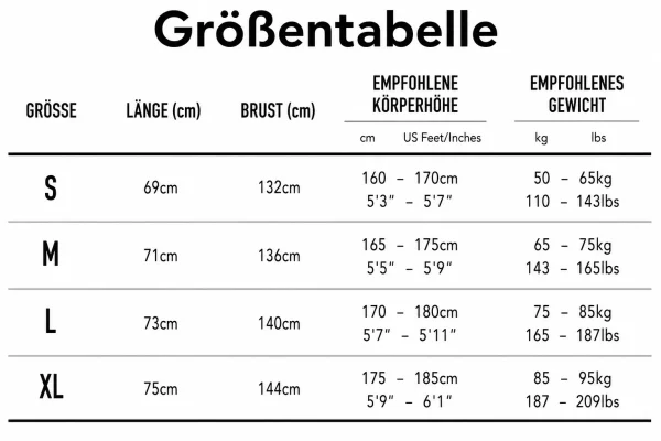 Größentabelle