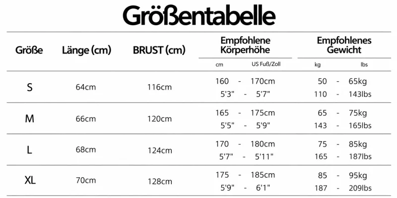 Größentabelle