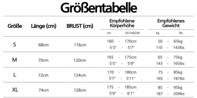 Größentabelle