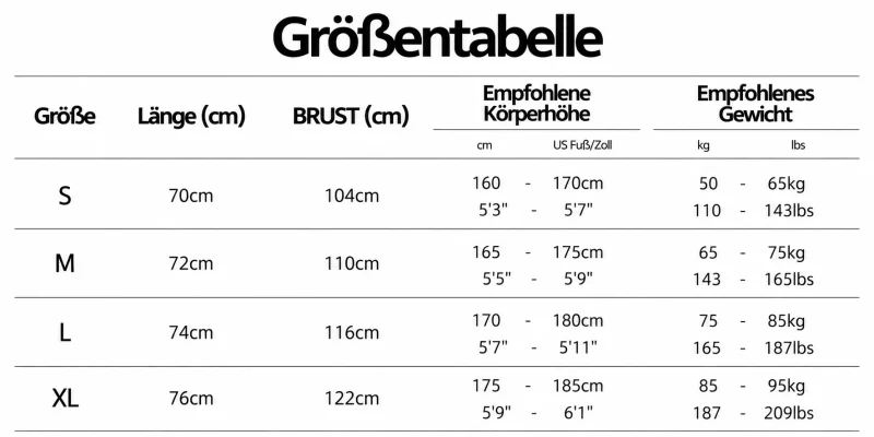 Größentabelle