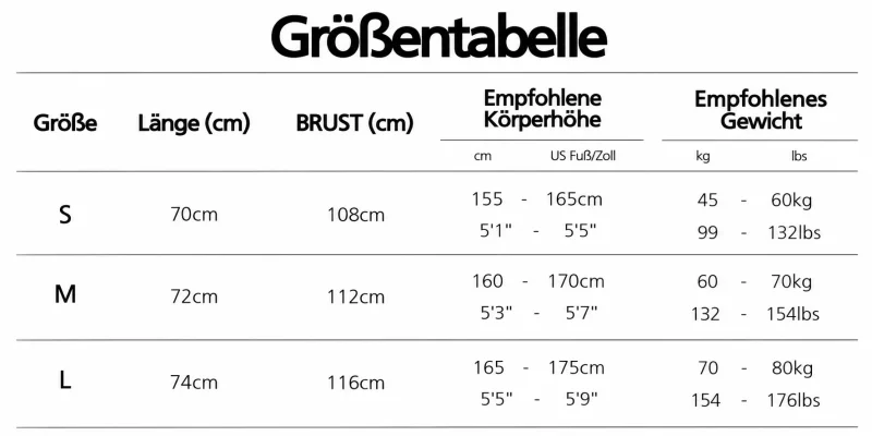 Größentabelle