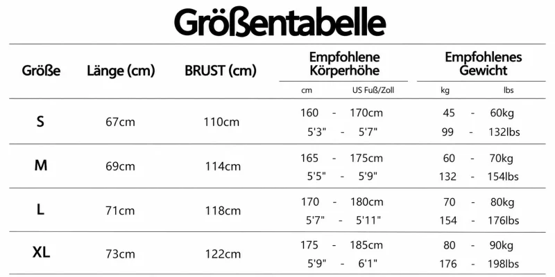 Größentabelle
