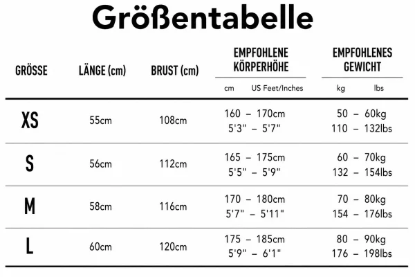 Größentabelle