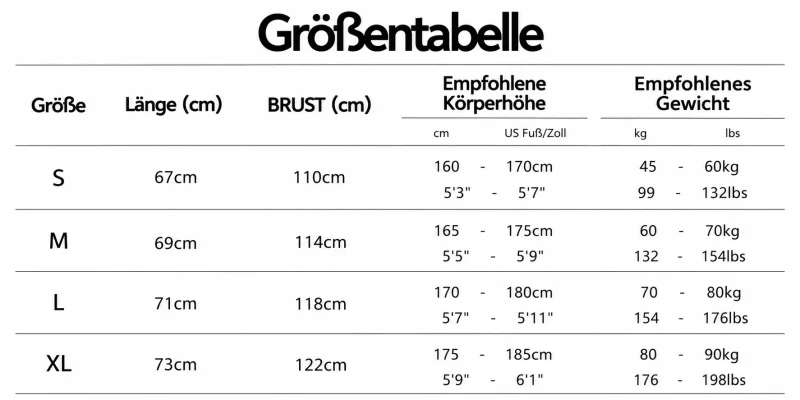 Größentabelle