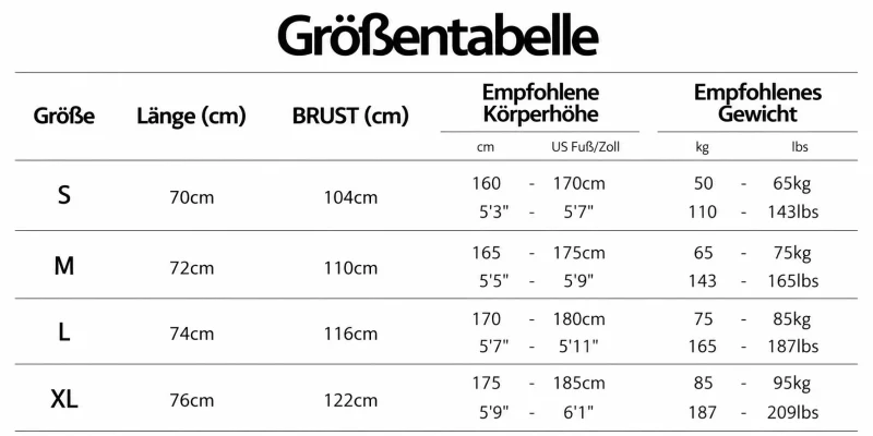 Größentabelle