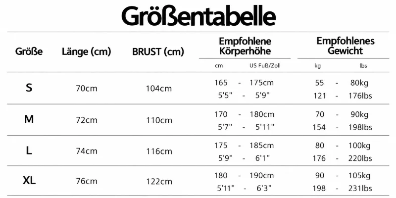 Größentabelle