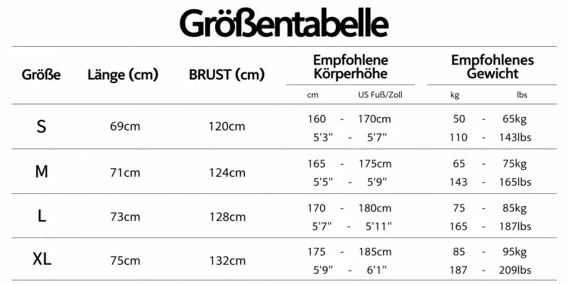 Größentabelle