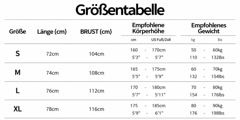Größentabelle
