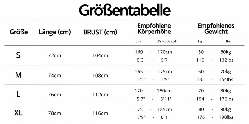 Größentabelle