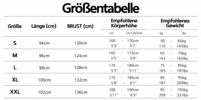 Größentabelle