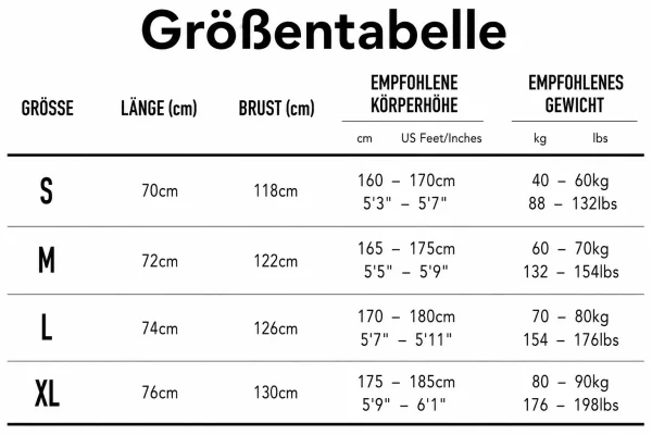 Größentabelle