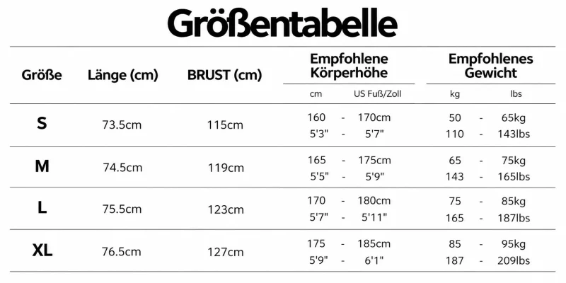 Größentabelle