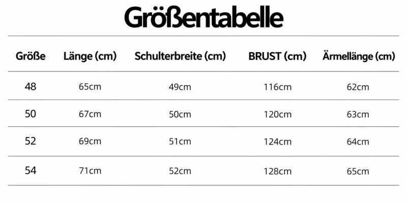 Größentabelle