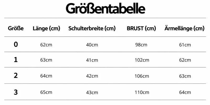 Größentabelle