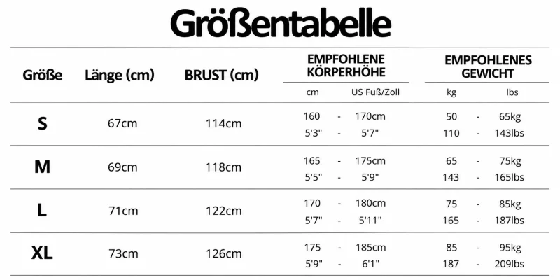 Größentabelle
