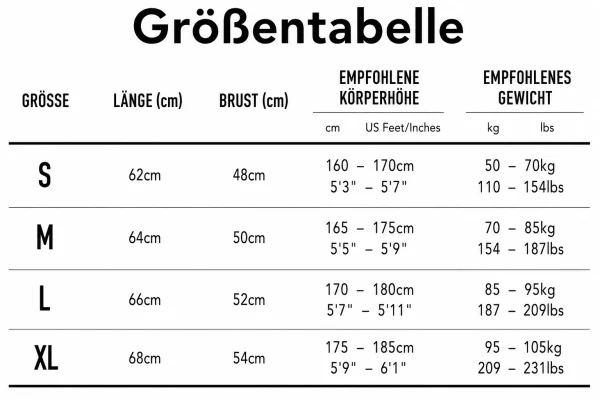 Größentabelle