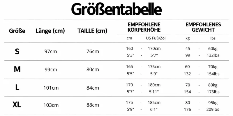 Größentabelle