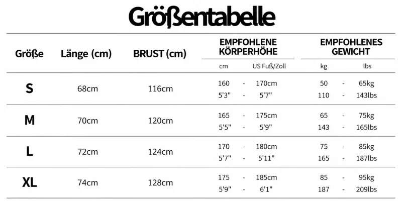 Größentabelle