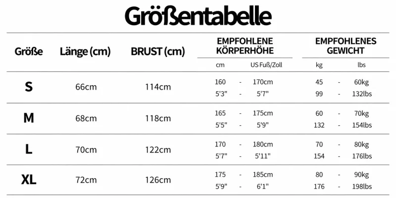 Größentabelle
