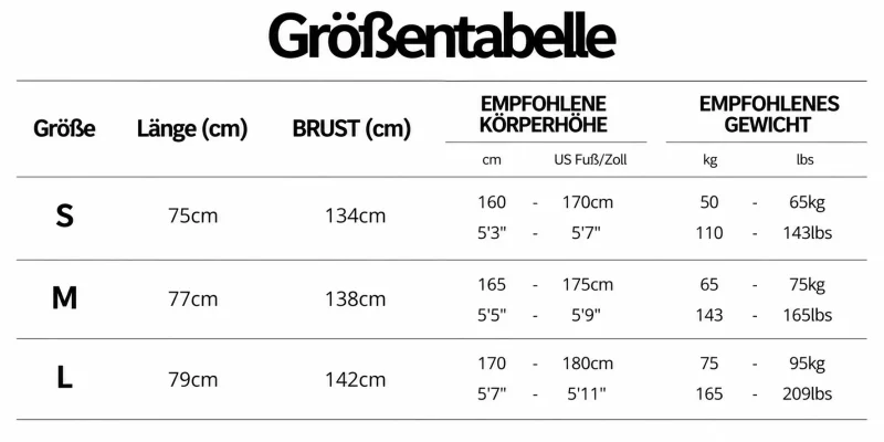 Größentabelle