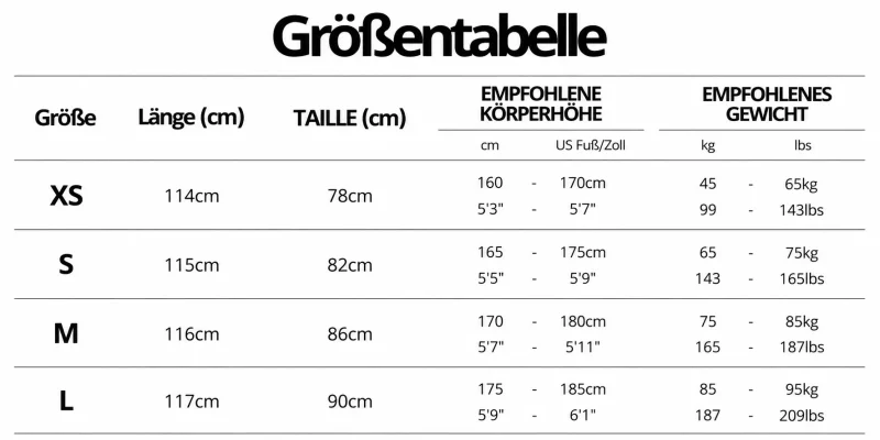 Größentabelle