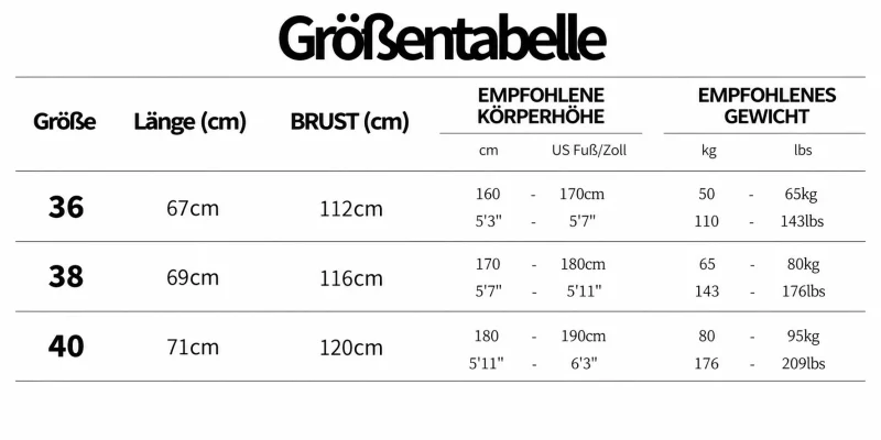 Größentabelle