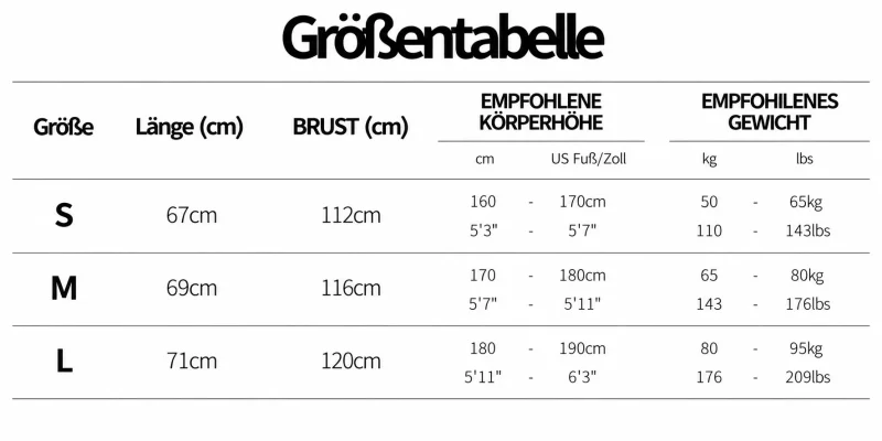 Größentabelle