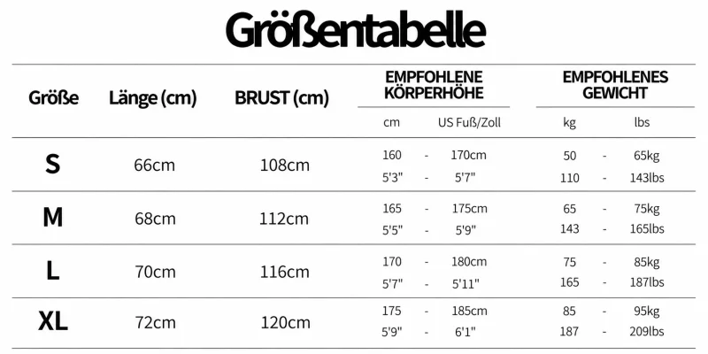 Größentabelle