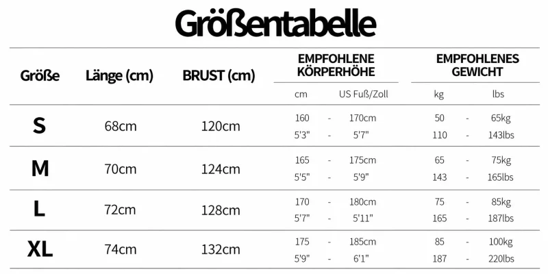 Größentabelle