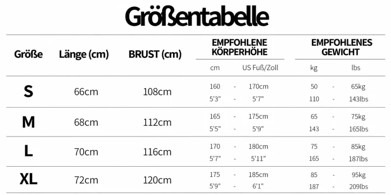 Größentabelle
