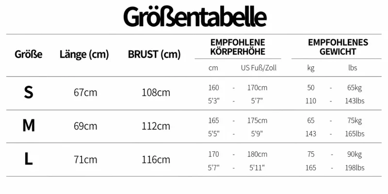 Größentabelle
