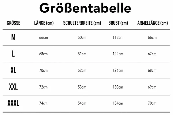 Größentabelle