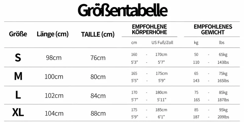 Größentabelle
