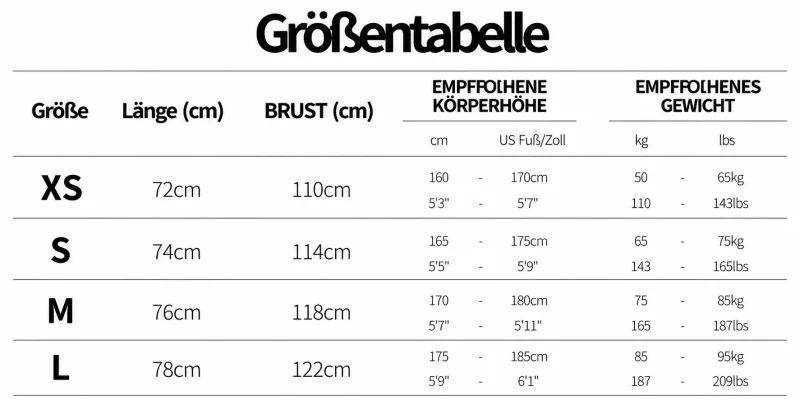 Größentabelle