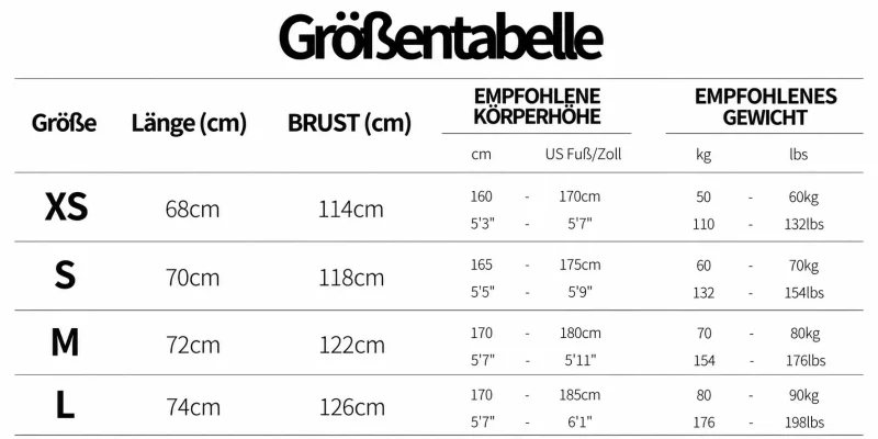 Größentabelle