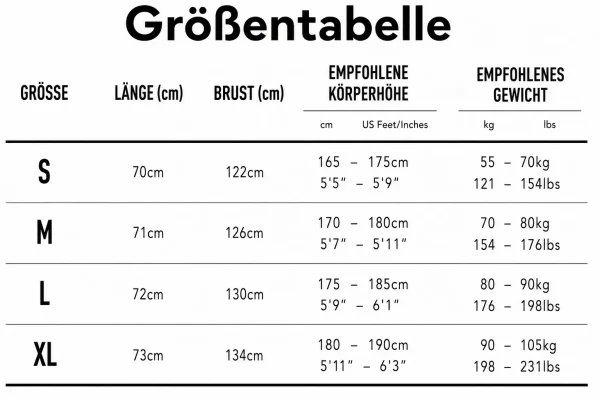 Größentabelle