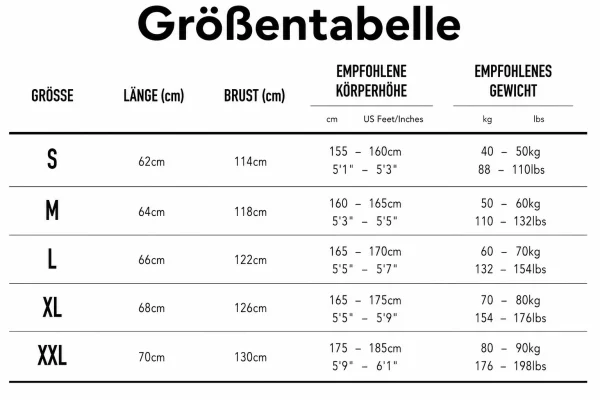 Größentabelle