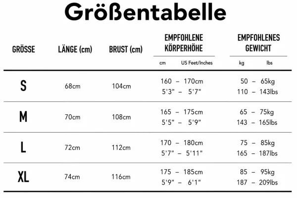 Größentabelle