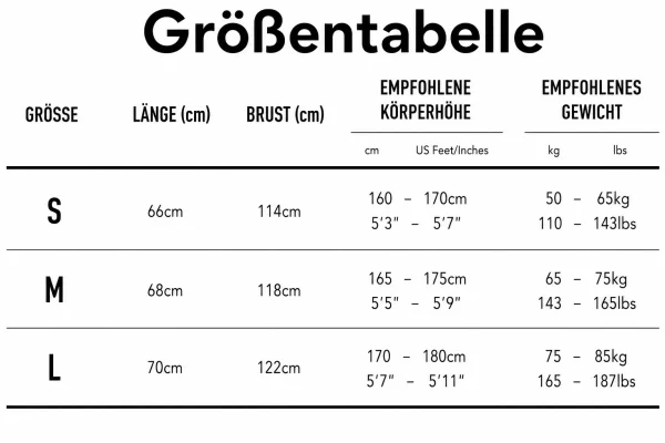 Größentabelle