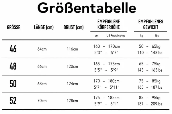 Größentabelle