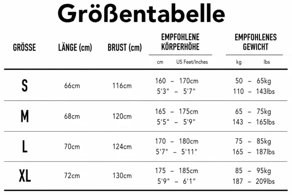 Größentabelle
