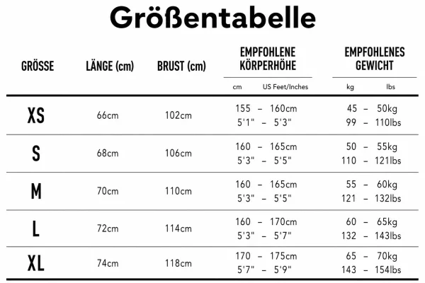 Größentabelle