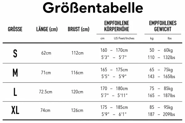 Größentabelle