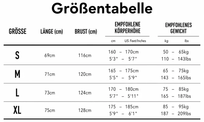 Größentabelle