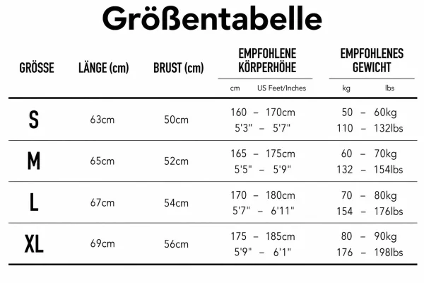 Größentabelle