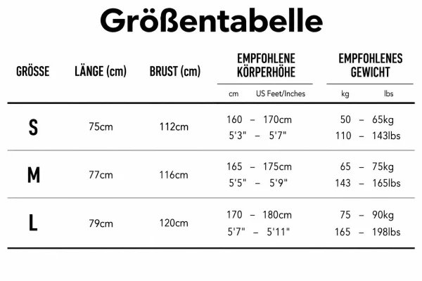 Größentabelle