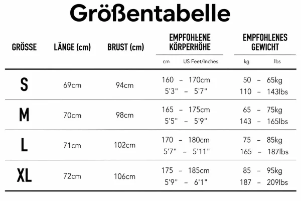 Größentabelle