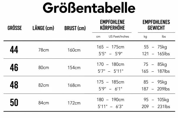 Größentabelle