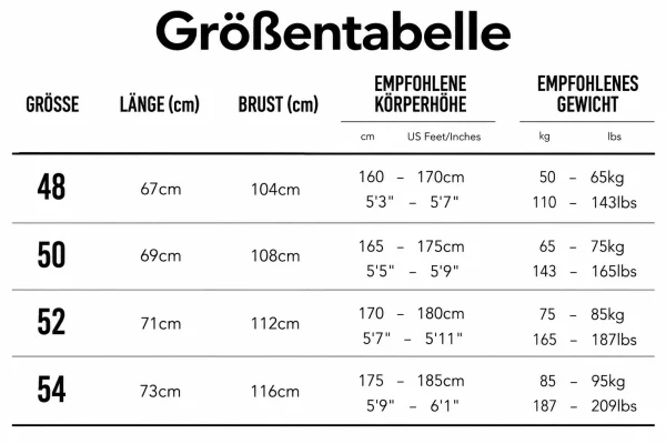 Größentabelle